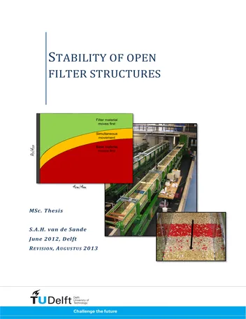 Más sobre Estabilidad de Estructuras de Filtro Abierto.